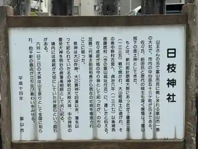 日枝神社の歴史