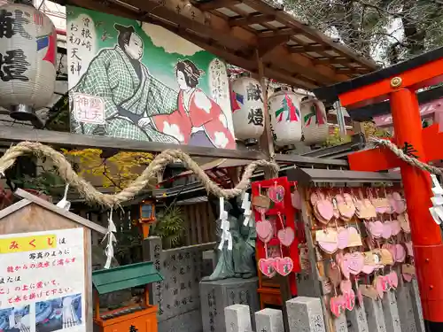 露天神社（お初天神）の絵馬