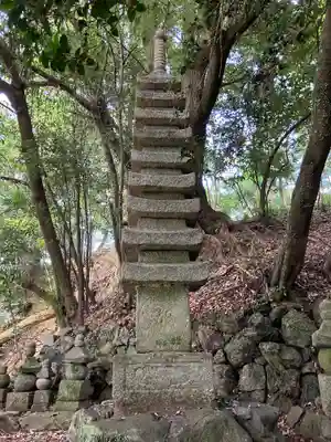 白山神社(京都府)