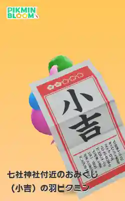 七社神社(東京都)