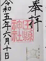 田縣神社(愛知県)