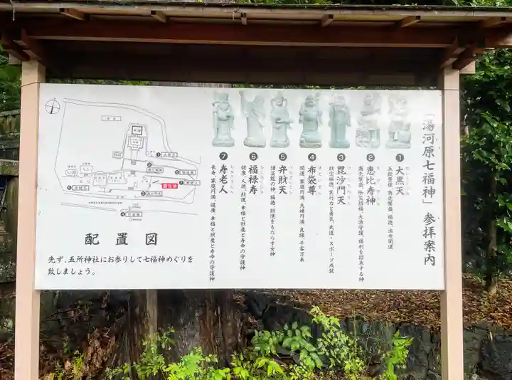 五所神社(神奈川県)