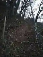 星野稲荷神社の周辺