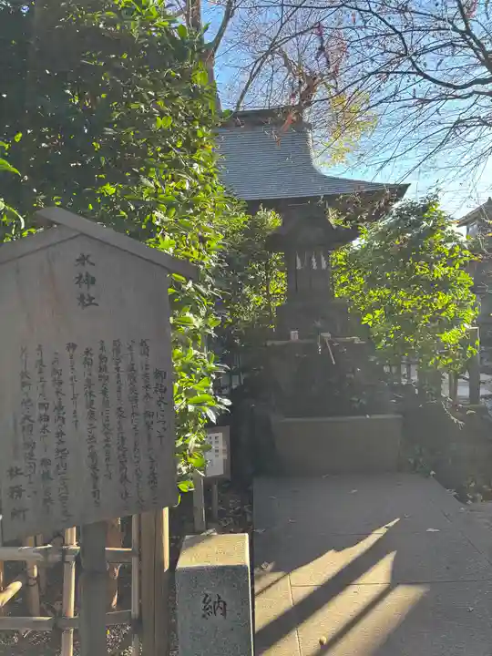 大國魂神社(東京都)