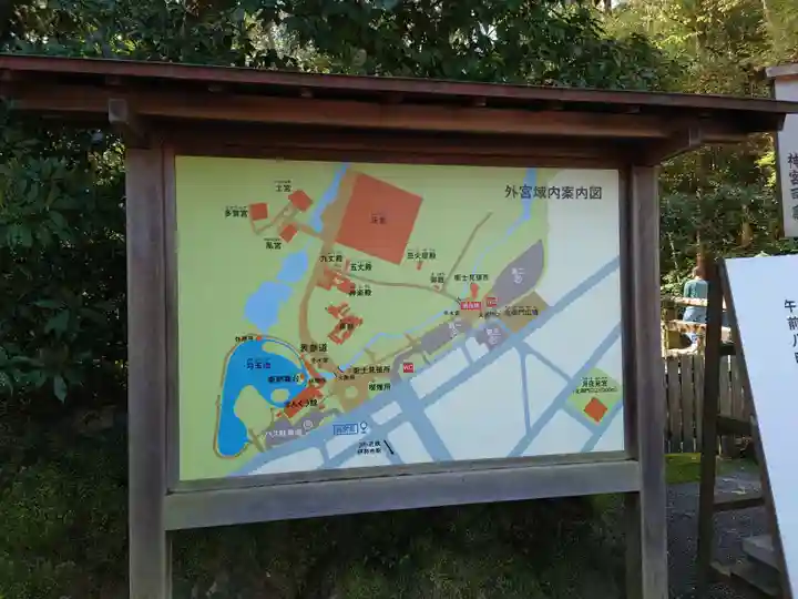 伊勢神宮外宮(豊受大神宮)のその他建物