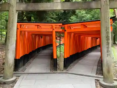 伏見稲荷大社(京都府)