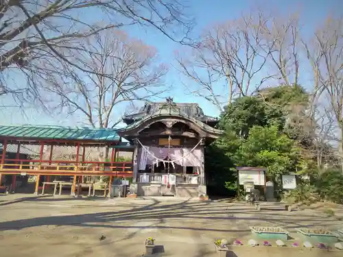 水海道鎮守 八幡神社の本殿・本堂