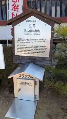 伊佐爾波神社の歴史