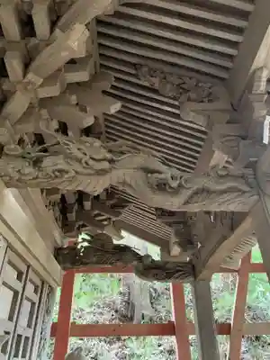 稲荷神社(千葉県)