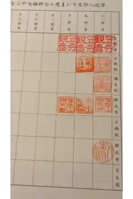 マス目になっているので、行っているところ行っていないところの差が良く分かりますね。
また早く埋めたいですね。