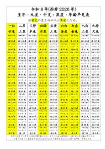 出雲大社倉敷教会(岡山県)(2025年11月20日(木) 10時42分40秒投稿)