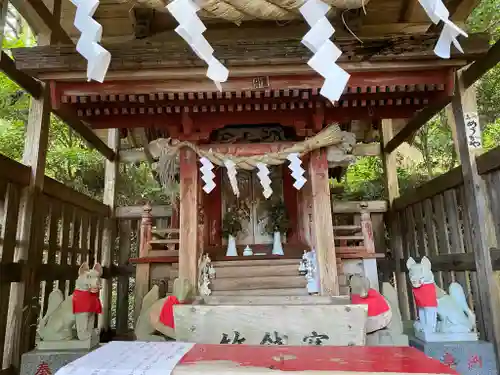 筑波山神社(茨城県)