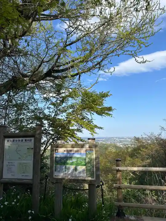 金毘羅社(東京都)