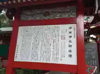 神田神社(神田明神)の歴史