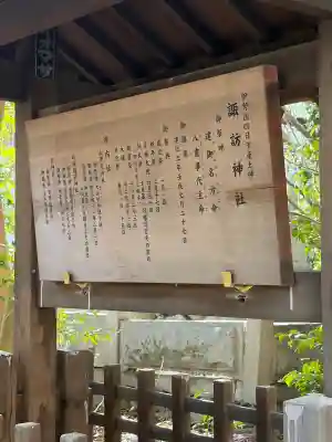 諏訪神社の{uncategorized: "未分類", other: "その他", undefined: "問題あり", building: "その他建物", grave: "お墓", sacred_gate: "鳥居", guardian: "狛犬", statue: "像", buddha: "仏像", history: "歴史", nature: "自然", garden: "庭園", animal: "動物", pagoda: "塔", temizu: "手水舎", mountain_gate: "山門・神門", sanctuary: "本殿・本堂", subordinate: "末社・摂社", art: "芸術", scenery: "景色", jizo: "地蔵", ema: "絵馬", goshuin: "御朱印", omikuji: "おみくじ", items: "授与品その他", amulet: "お守り", goshuincho: "御朱印帳", eats: "食事", festival: "お祭り", votive_dance: "神楽", shichigosan: "七五三参", wedding: "結婚式", experience: "体験その他", initially: "初詣", around: "周辺", anti_infection: "感染症対策"}