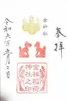 金祥稲荷神社(岐阜県)