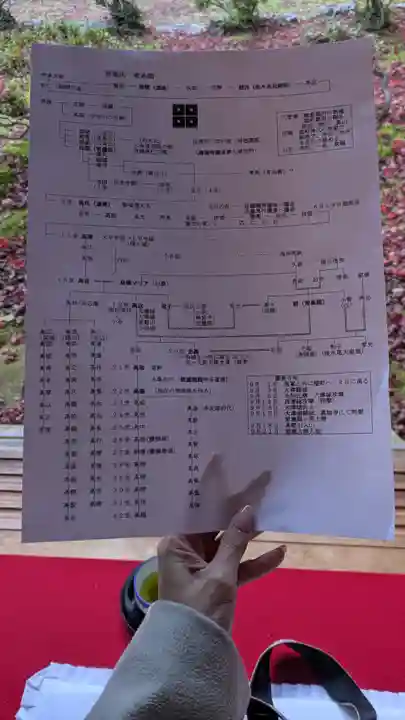 清滝寺徳源院(滋賀県)