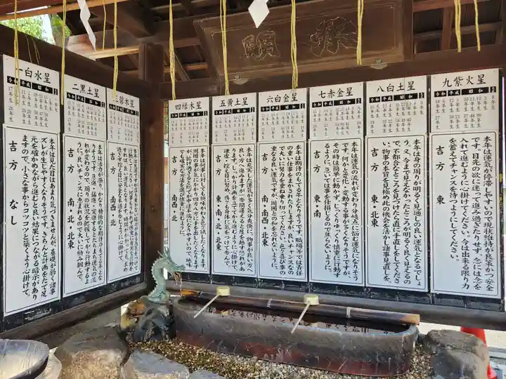 和田神社の手水舎