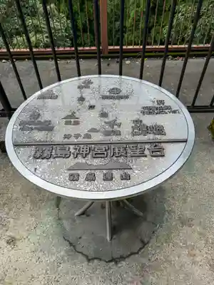 霧島神宮(鹿児島県)