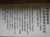 佐助稲荷神社の歴史