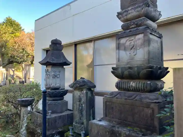 光明院(東京都)