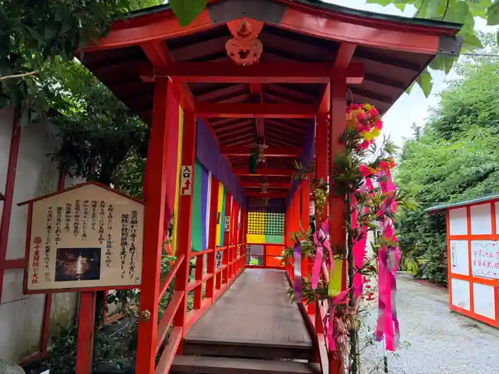 円満道祖神(千葉県)