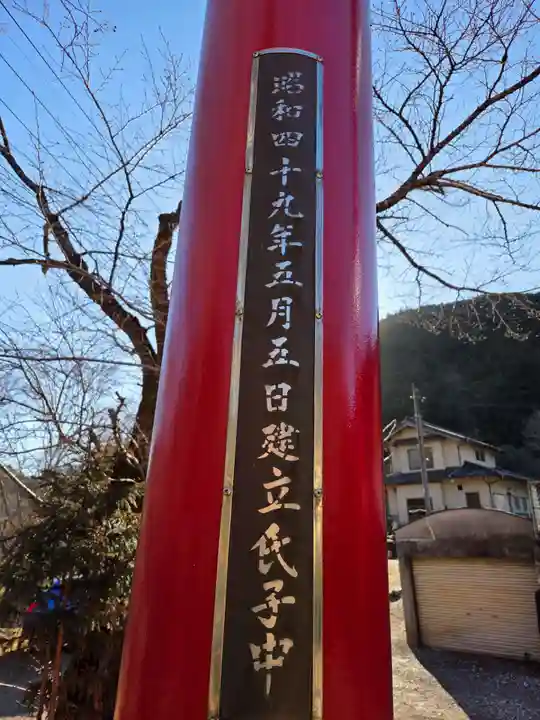 諏訪神社(埼玉県)