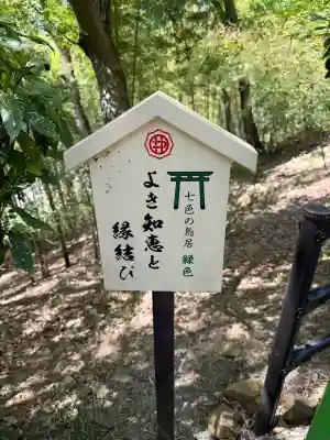 足利織姫神社(栃木県)