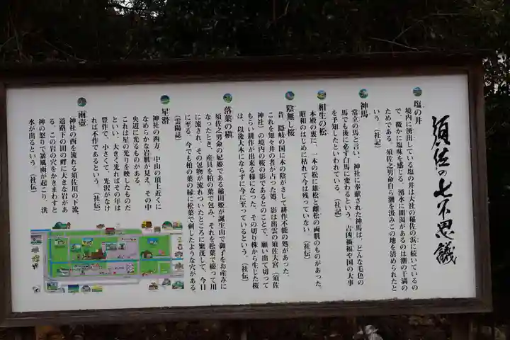 須佐神社(島根県)