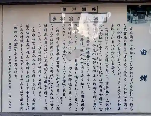 亀戸水神社の歴史