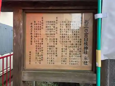 堰神社(神奈川県)