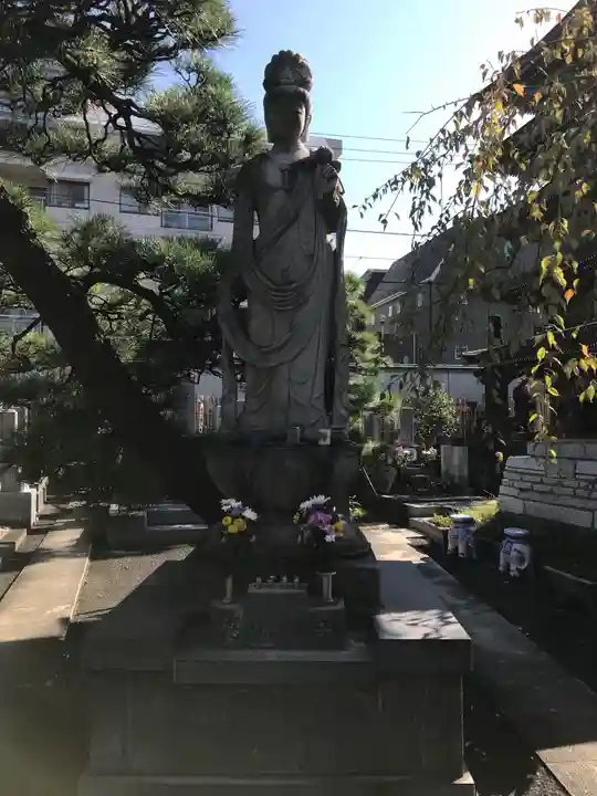 慈眼寺(東京都)