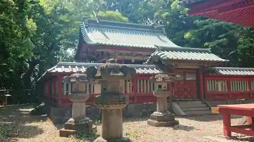 仙波東照宮の本殿・本堂