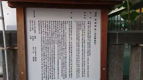 日本橋日枝神社の歴史