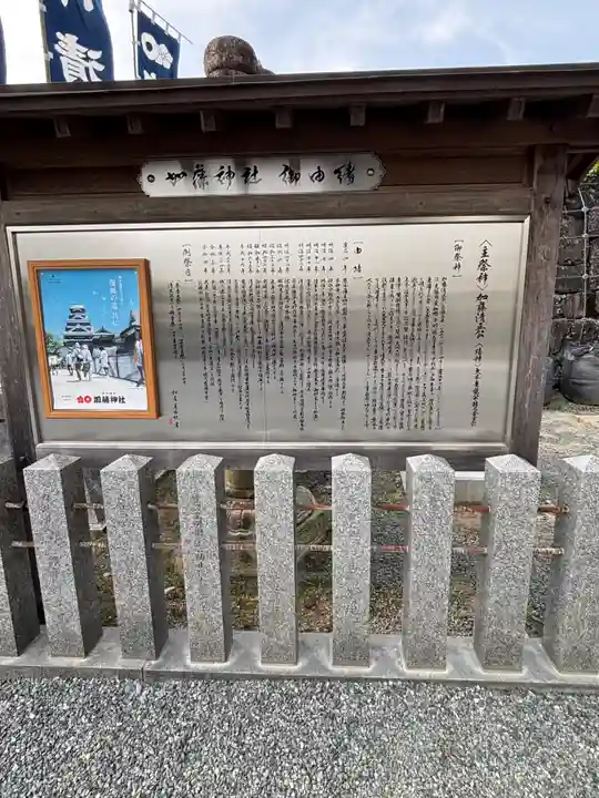 加藤神社(熊本県)