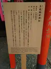 金王八幡宮(東京都)