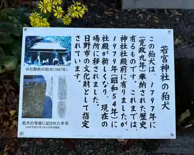 若宮神社(東京都)