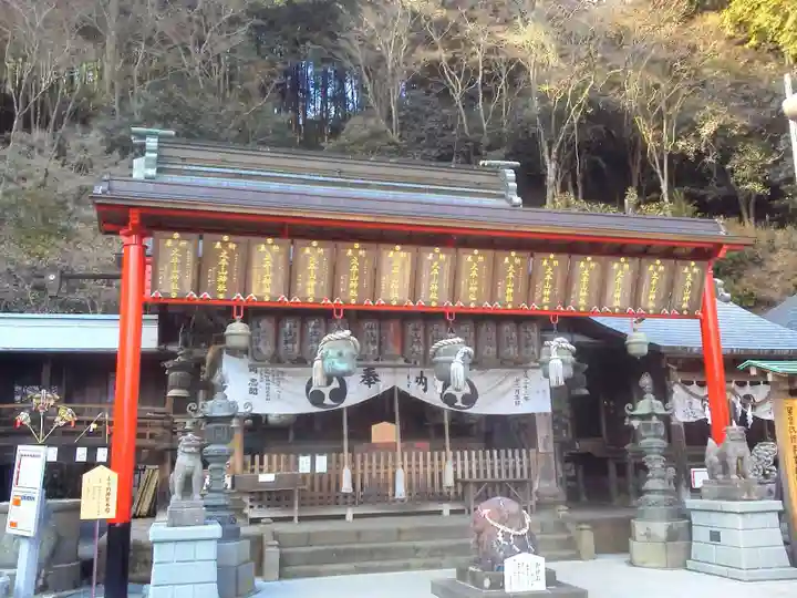 太平山神社の本殿・本堂