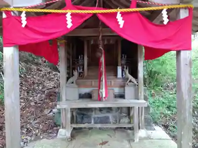 新宮神社(福井県)