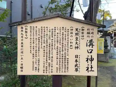 溝口神社(神奈川県)