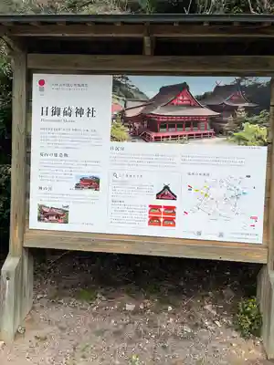 日御碕神社(島根県)