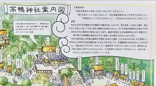 高鴨神社(奈良県)