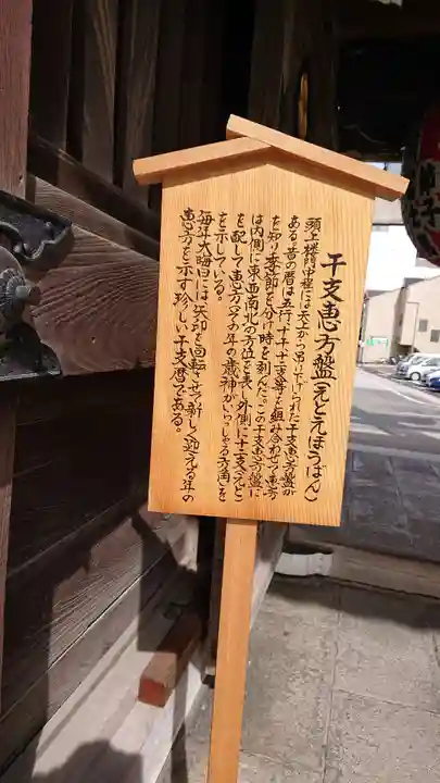 櫛田神社の歴史