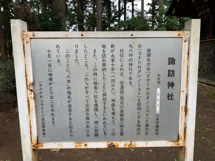 諏訪神社(千葉県)