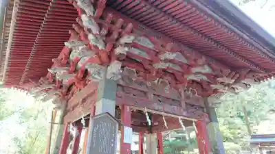 北口本宮冨士浅間神社の手水舎