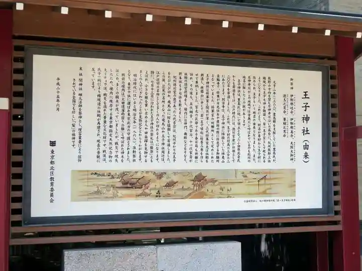 王子神社(東京都)