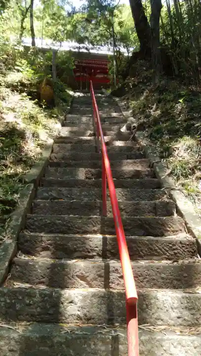 日枝神社(福島県)