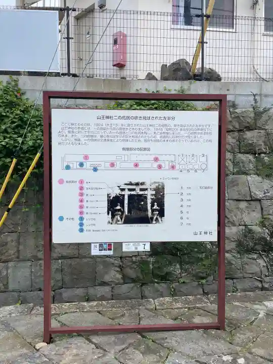 山王神社の歴史