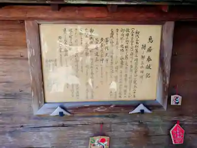 二本松神社(福島県)
