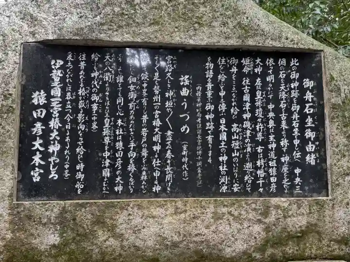 椿大神社(三重県)